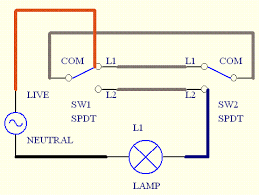 Wiring for two light switches ad#block electrical question: Two Way Light Switch Wiring