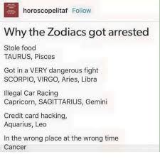 Cancer is one of the most misunderstood star signs in the zodiac in many circles. Zodiac Signs Fighting Skills 5 Combative Zodiac Signs Who Are Always Starting Fights