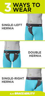 Inguinal Hernia Belt Groin Support Truss For Bilateral Scrotal Femoral Hernias In Men Or Women How To Wear This Or That Questions Supportive