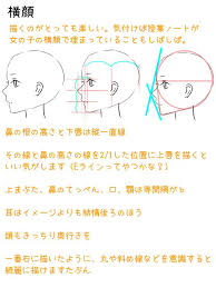 pixiv ピクシブ は 作品の投稿 閲覧が楽しめる イラストコミュニケーションサービス です 幅広いジャンルの作品が投稿され ユーザー発の企画やメーカー公認のコンテストが開催されています 描き方 顔 描き方 顔