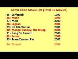 List Of Amir Khan Movies Youtube