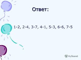 как сшить фартук 5 класс для труда без нагрудника Analiz Prodelannoj Raboty Fartuka Proekt Izgotovlenie Shvejnogo Izdeliya Fartuk Organizaciya Vypolneniya Proekta