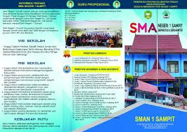 Halaman ini dalam tahap pengembangan. Sma Negeri 1 Sampit