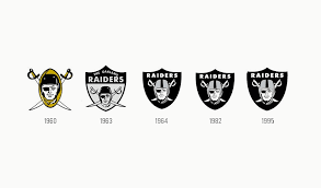 All logos are the trademark & property of their owners and not sports reference llc. Meaning Oakland Raiders Logo History And Evolution Turbologo