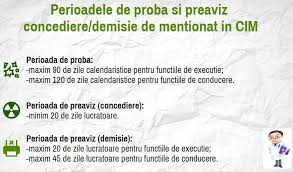 Buna ziua, am si eu o intrebare. Perioadele De Proba Si Preaviz Concediere Demisie De Mentionat In Cim Infografic Contabilitate Fiscalitate Monografii Contabile