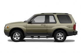 Image result for Vermillion 1992 Explorer