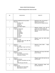 Biasanya orang panggil beliau dengan nama mat salleh tape atau (mat leh tape). Sukatan