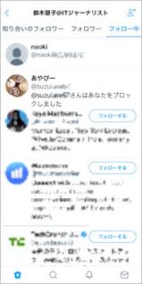 オールアバウト