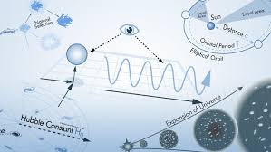 10 Scientific Laws And Theories You Really Should Know Howstuffworks