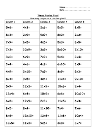 multiplication tables speed tests 2 3 4 5 6 9 10 teaching resources