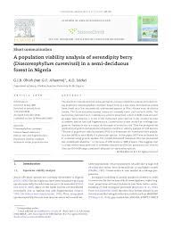 Image result for Dioscoreophyllum