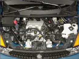 When my car is hot (been running and 2002 buick rendezvous fuel pressure regulator. 2002 Buick Rendezvous Engine Diagram Wiring Diagram Replace Faith Expect Faith Expect Miramontiseo It