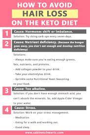 How To Prevent Hair Loss On The Keto Diet Keto Hair Loss Keto Diet Hair Loss
