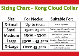 Kong Cloud Collar For Dogs Cats