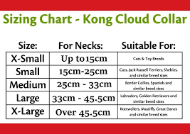 kong cloud collar for dogs cats