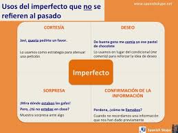 Pin En For Spanish Teachers