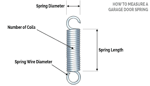 How To Measure Garage Door Torsion Spring Upbeatfitness Co