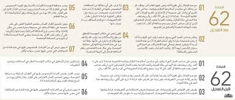 ادخل على الموقع الإلكتروني للتأمينات. ØºØ±Ø§Ù…Ø© 10 Ø¢Ù„Ø§Ù Ø±ÙŠØ§Ù„ Ù„Ù…Ù† ÙŠØ³Ø¬Ù„ Ø´Ø®ØµØ§ Ù„Ø§ ÙŠØ¹Ù…Ù„ Ù„Ù…ØµÙ„Ø­ØªÙ‡ ØµØ­ÙŠÙØ© Ù…ÙƒØ©