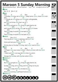 Perfect practice for beginners who want to start playing lead on their uke. Caiti Keegan Caitikeegs Profile Pinterest