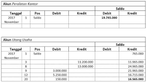 We did not find results for: Contoh Buku Catatan Jual Pulsa Masnurul