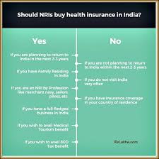 Can Nris Buy Health Insurance In India When To Buy Pros Cons