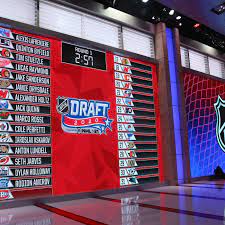 The nhl draft will be held on july 23rd and 24th. December Top 50 For The 2021 Nhl Draft Die By The Blade