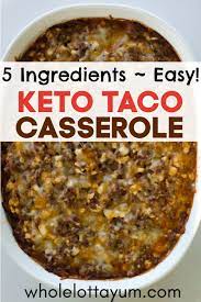 Easy Taco Casserole Keto Mexican Caserole Whole Lotta Yum Recipe Keto Recipes Easy Low Carb Keto Recipes Keto Diet Food List