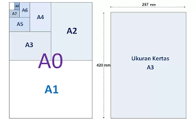 The dimensions of letter on the other hand, doesn't have any mathematics dimensions that can be. Ukuran Standar Foto Cetak Foto Pas Foto 2r 3r 4r 5r 6r 8r 10r 11r 12r Haiwiki Info