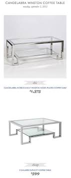 Pin On Copycat Alternatives