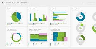Free Modernui Charts For Wpf Windows Store Apps Und