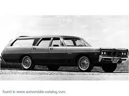 Image result for Black 1969 Polara