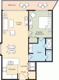 Wyndham Seawatch Plantation Resort Timeshare Vacation Rentals In Myrtle Beach Sc