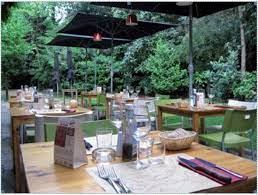 Restaurants near seven casa dei ciliegi, milan on tripadvisor: Un Giardino Sul Naviglio Della Martesana Picture Of Seven Casa Dei Ciliegi Milan Tripadvisor