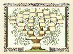 Grâce à des centaines de modèles clairs et uniques, vous. Arbre Genealogique Gratuit A Imprimer Recherche Google Etoiles En Origami Arbre Genealogique Gratuit Arbre Genealogique Et Modele Arbre Genealogique