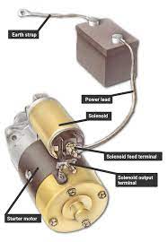 Checking A Starter Circuit How A Car Works