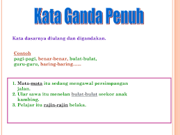 Berisi kumpulan contoh kata pengantar singkat untuk buku dan karya tulis ilmiah seperti makalah, proposal, skripsi, tesis, laporan praktikum, laporan kegiatan sekolah, study tour, observasi penelitian, kunjungan industri pertanian, dan perjalanan dinas lengkap. Bahasa Melayu Kata Ganda Penuh Education Quiz Quizizz