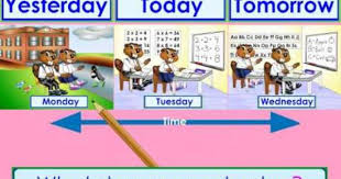 Teach Yesterday Today Tomorrow Clip English Grammar Educational Videos Teaching Yesterday And Today