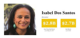 According to forbes, in 2013 her net worth had exceeded us$2 billion making her africa's first. Forbes Africa On Twitter Africa S Richest Woman Isabel Dos Santos Says Hard Work Is The Reason She Is Worth 2 7 Billion Africanbillionaires Richestinafrica Forbesafricabillionaires Https T Co Aw2nu4wjje Https T Co Igbl8azmfv