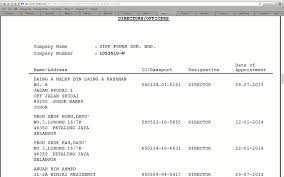 Syarikat sdn bhd, perkataan yang selalu dikaitkan dengan jenis perniagaan yang banyak ditubuhkan. 05 June 2014 The Thirteen Million Plus Ringgit Guy Rambles