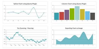 Js Tutorial Canvasjs Jquery Charts Plugin