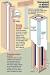Rustic Basement Pole Covers