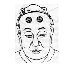 Tướng lý cung Phụ Mẫu tiết lộ vận thế đời người