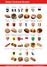 Swiss Cantonal Breads Schweizer Kantonale Brote Des Pains Cantonals Suisses Schweizer Kuche Schweiz Essen