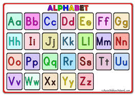 Alphabet Posters For Kids Upper Lower Case In Classic And