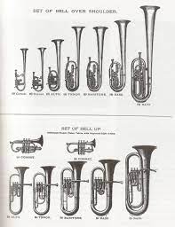 James Boldin S Horn World Archive For Ensembles Old Music Brass Band Cornet
