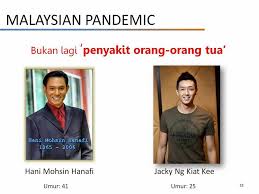 Satu kajian yang melihat perbezaan simptom serangan jantung antara lelaki dan wanita juga menemui yang beberapa wanita yang tak. Tanda Penyakit Jantung Dan Tips Jaga Kesihatan Jantung Shaklee Pilihan Terbaik Lovely Beauty Vitamin