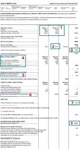 Mais en principe, cela suppose de subir la fameuse majoration de 10%. Voici Comment Dechiffrer L Avis D Imposition 2019 Que Vous Venez De Recevoir Capital Fr