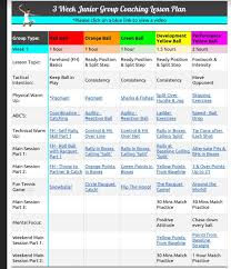 Pin On Tennis Coaching
