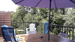 Join to connect the porch in buffalo. L Atelier Du Peintre Clairvaux Les Lacs Updated 2021 Prices