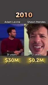 Adam Voges Shuan Marsh Partner Dhip